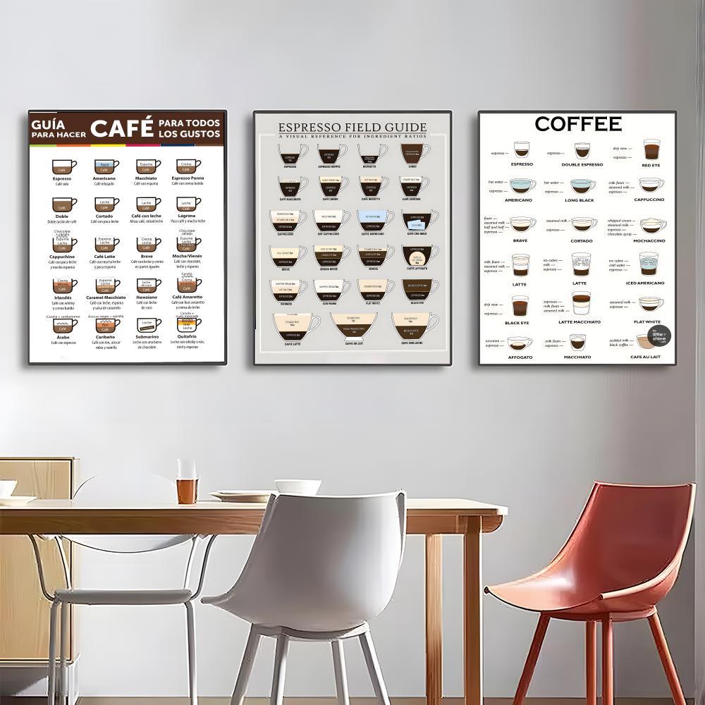 โปสเตอร์คู่มือการชงกาแฟ โปสเตอ - Sustainable Living Guide บทวิจารณ์และราคา