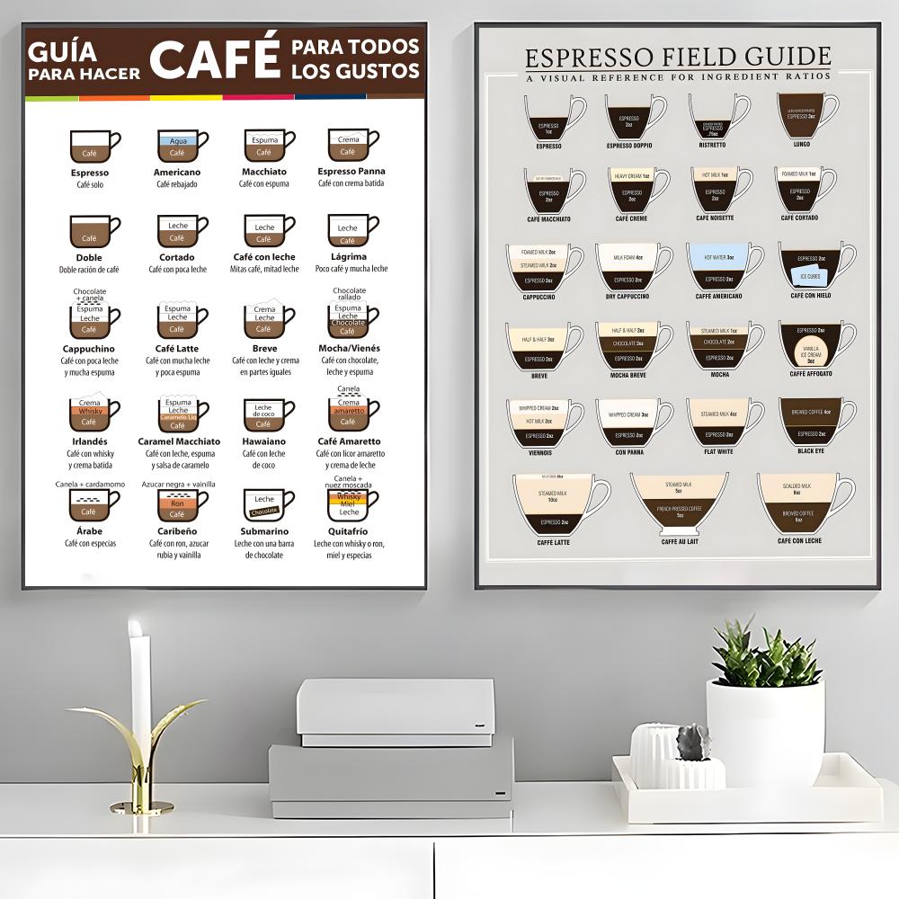 โปสเตอร์คู่มือการชงกาแฟ โปสเตอ - Sustainable Living Guide บทวิจารณ์และราคา